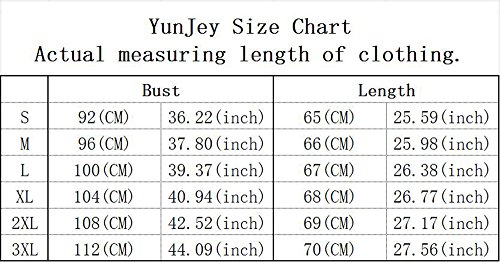 Blouse Shoulder Measurement Chart