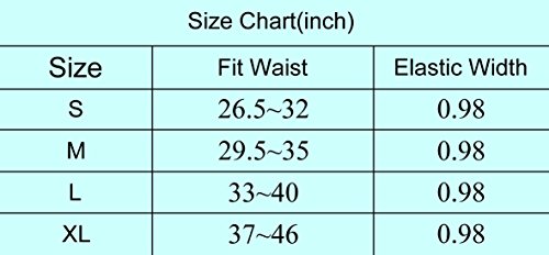 Alloy Dress Size Chart